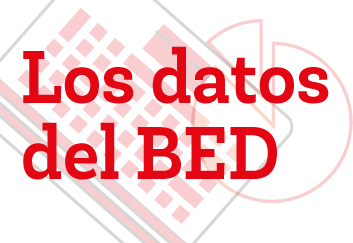 El BED hecho infografía