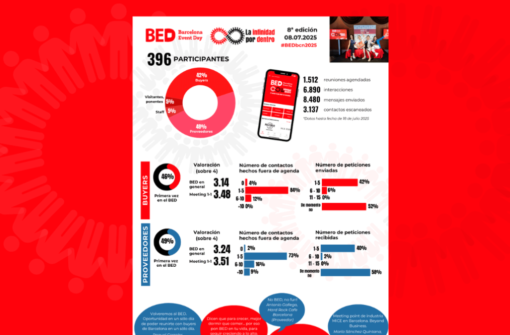 Infograph_hiome